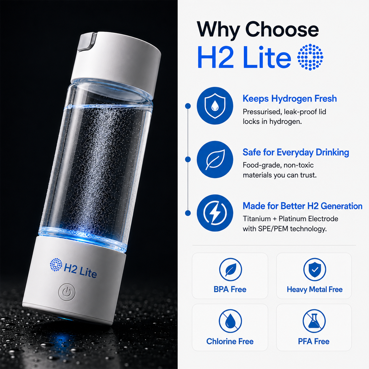 A H2 Lite pressurised hydrogen water bottle with a clear body showing bubbles, a white base with blue LED glow, and a white cap, shown next to a feature list panel on a black background.